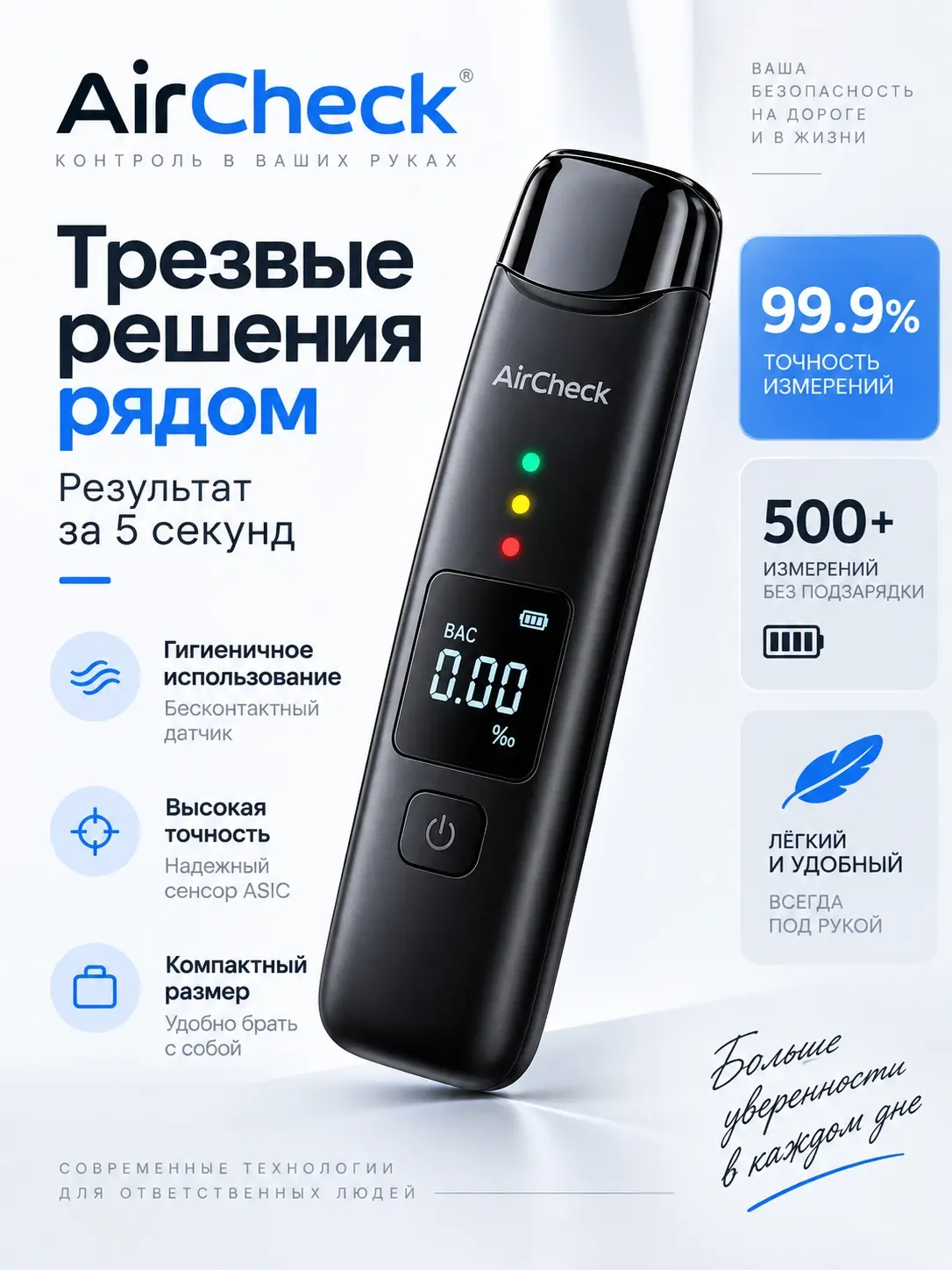 Дизайн карточки электронного алкотестера