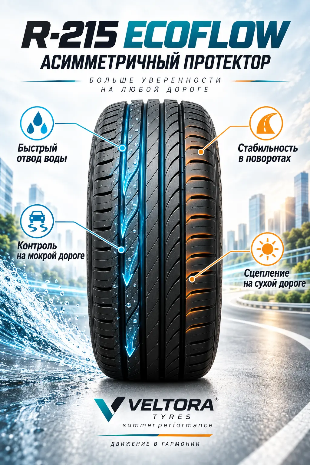 Инфографика рисунка протектора автомобильной шины Veltora
