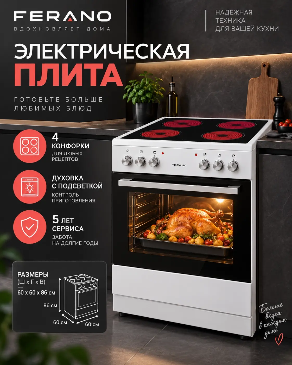 Дизайн карточки электрической плиты