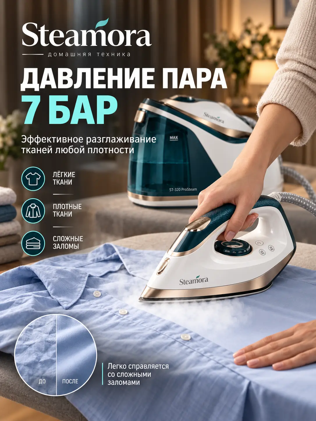 Инфографика давления пара и режимов глажения