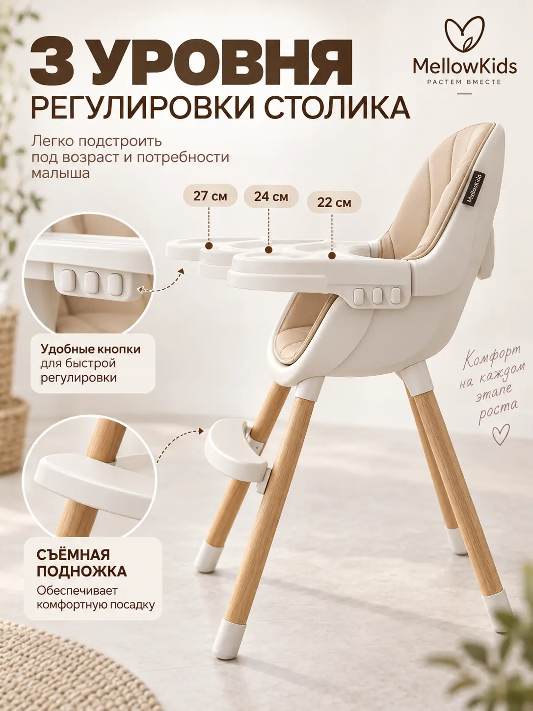 Инфографика регулировки столика и подножки детского стульчика
