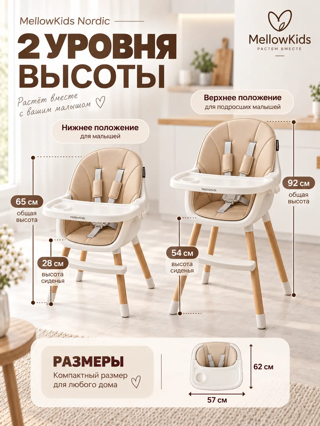Слайд с размерами и двумя уровнями высоты стульчика