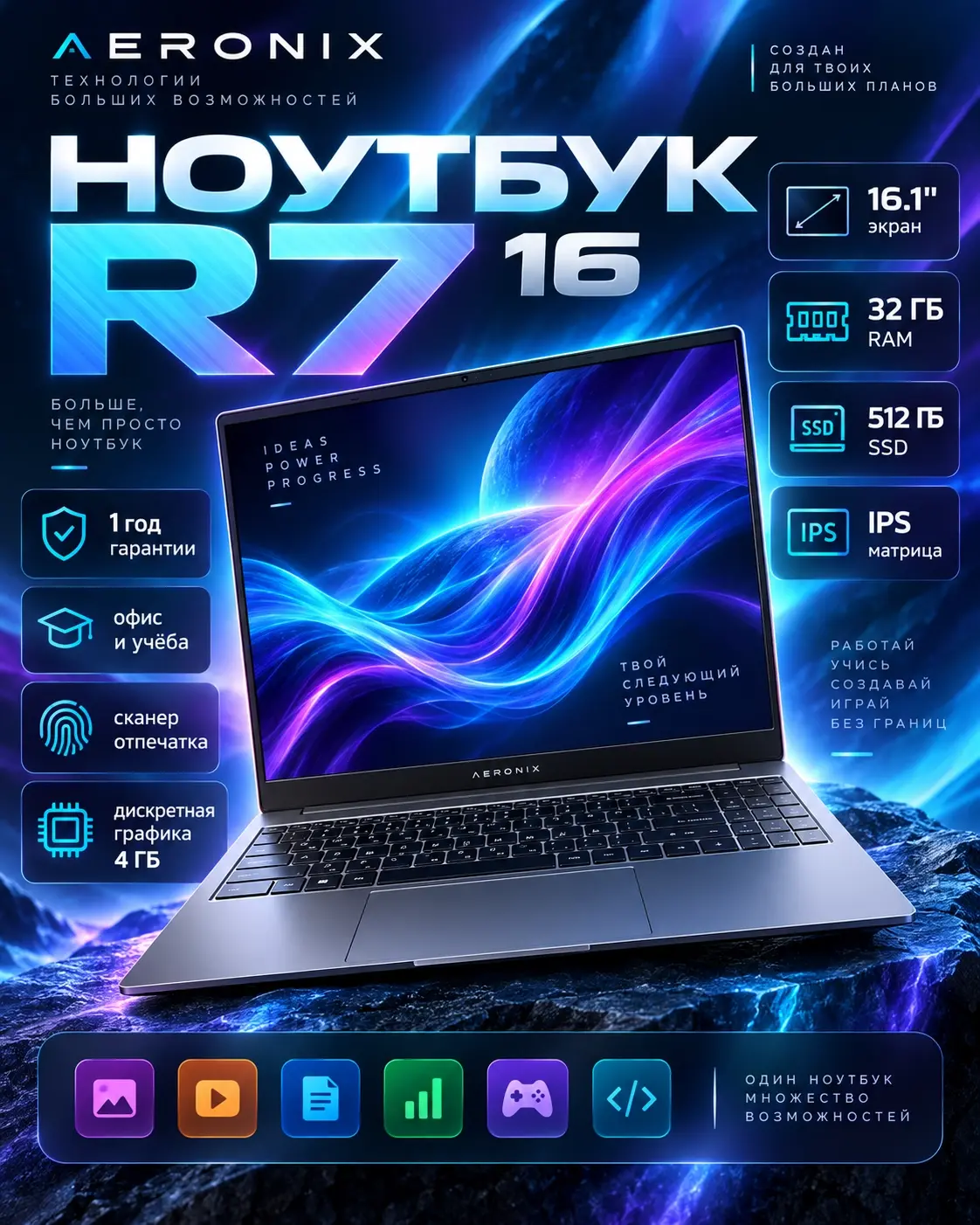 Дизайн карточки ноутбука