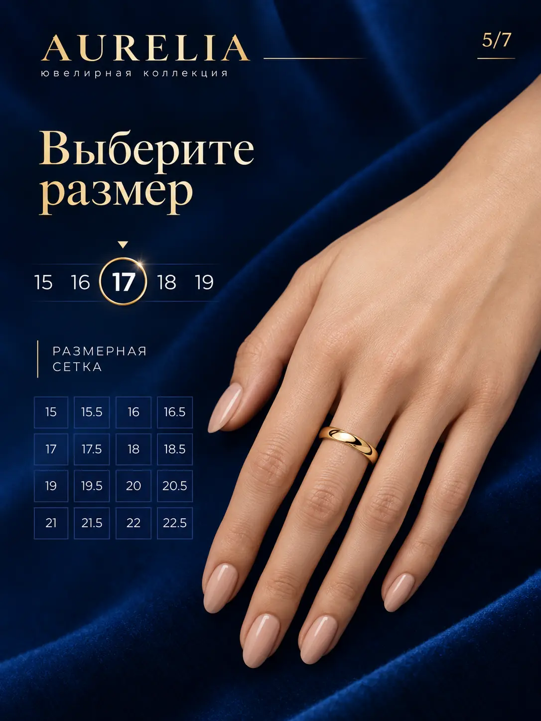 Слайд размерной сетки ювелирного кольца