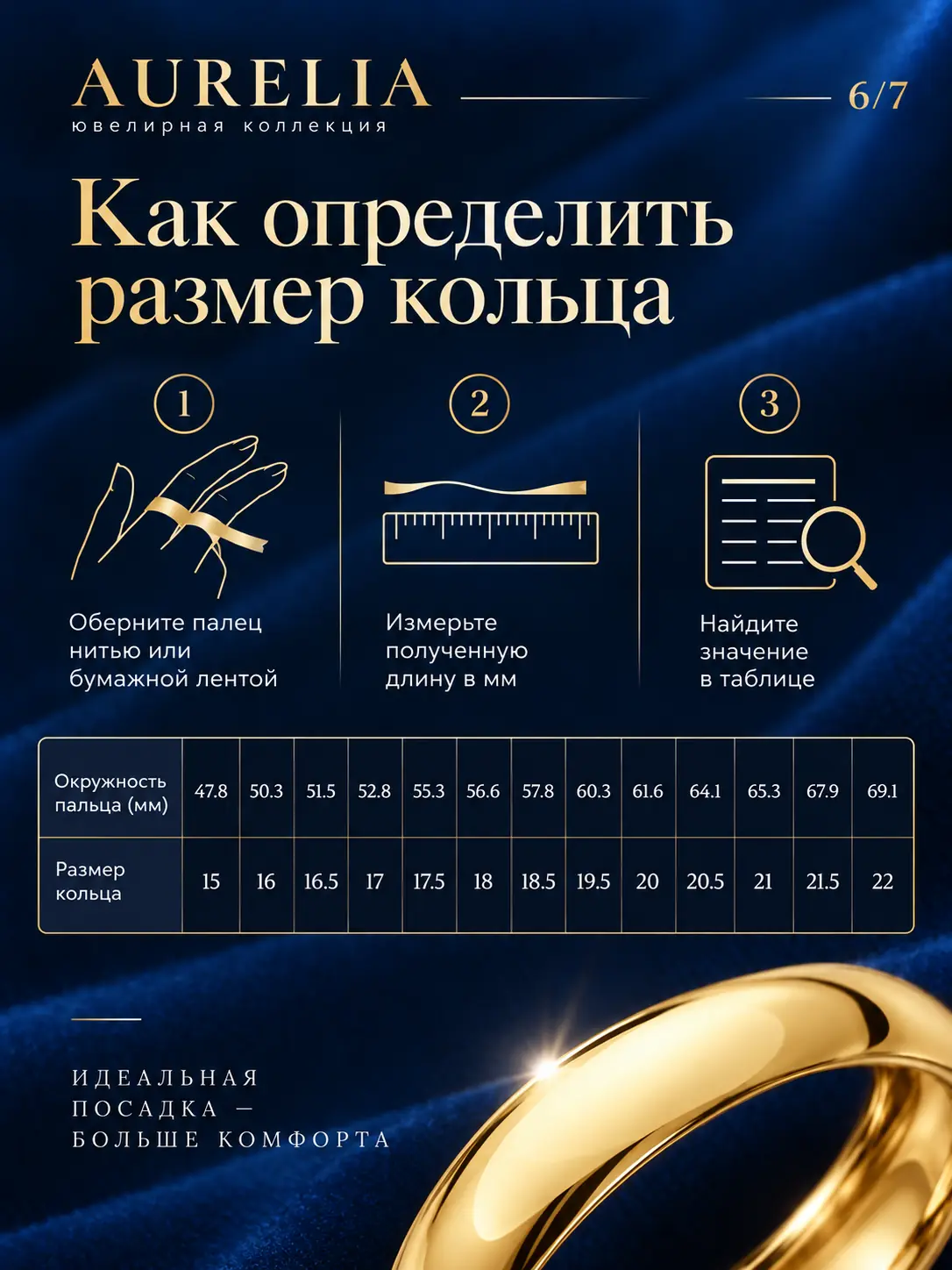 Инструкция по определению размера кольца